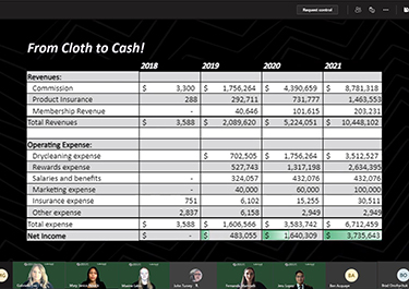 A team screen during the last practice before the competition.