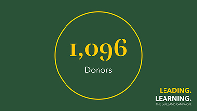 graphic 1,086 donors