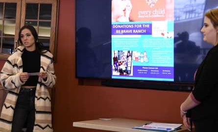 two students presenting a leadership project background PowerPoint screen