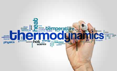 Thermodynamics on dry erase board